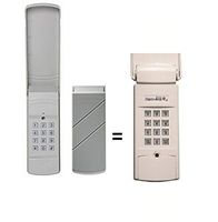 MultiCode Cordless Keypad