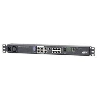 Netbotz Rack Monitor 250