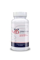 MD Approved Natural Testosterone Booster