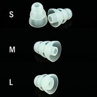 TENNMAK Triple Flange Ear Tip, 6 Pairs S/M/L Size Triple Three Flange Noise Isolate Silicone Cushion Ear Bud Tips (Clear)