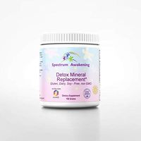 Spectrum Awakening Detox Mineral Replacement