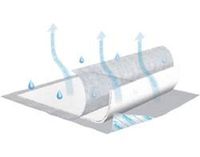 TENA InstaDri Air Underpad - Size: 30 X 36 Inch - Case of 40