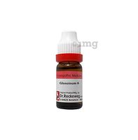 Dr. Reckeweg Germany Glonoinum Dilution 6 CH
