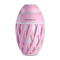 Chiak Mini USB Light Changing Air Humidifier Diffusers (Pink)