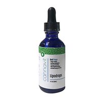 CANNAVIT Fitdrops Proven to Reduce Hunger and Increase metobolism. 1 Month Supply (2 FL. OZ, Drop)