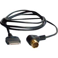 Pyle PLIPKENWD IPod Cable for Kenwood Car Receivers