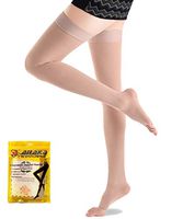 Ailaka Opened Toe Thigh High 20-30 mmHg Compression Stockings for Women and Men, Firm Support Graduated Varicose Veins Socks, Travel, Casual-Formal Hosiery