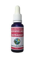 Overwhelmed or Distraught Tree Essence