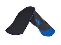 Orthofeet Best Dress Arch Support Insoles For Women Pumps High Heels Biosole-Gel Dress