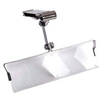 Hat Eyes Magnifier Lens - 2x