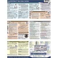 PhotoBert Photo CheatSheet for Canon EOS 5D Mark II Digital SLR Camera