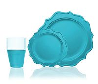 Tiger Chef 288-Pack Turquoise Color Round Scalloped Rim Disposable Plastic Plate Set for 96 Guests Includes 96 10-Inch Dinner Plates, 96 8-Inch Salad Plates - BPA-Free