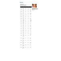 DJO 79-83015 ProCare Form Fit Medium Density Cervical Collar, Medium, 13" - 18" Size, 4" Height, 20" Length