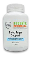 Blood Sugar Support, Weight Loss Support, Stop Sugar Cravings, Lose Belly Fat. Helps to stabilize Blood Sugar.