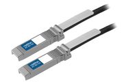 Add-onputer Peripherals44; L PAN-SFP-PLUS-CU-1M-AO Palo Alto Networks Pan Compatible 10Gbase-Cu Sfp Plus