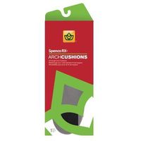 Sammons Preston SPENCO RX Arch Cushions 55101802 3/4 Length Size 2