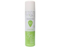 Women Summer's Eve FeminineTropical Rain Deodorant Spray 1 pcs sku# 1792697MA