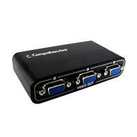 Comprehensive Cable CDA-VGA104HD Comprehensive 1 PC to 4 High Resolution VGA Distribution Amplifier