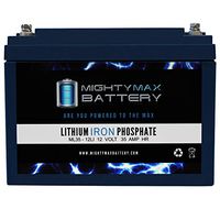 Mighty Max Battery 12V 35AH Lithium Replacement Battery for Emergi.Lite EMF4, 120 Brand Product