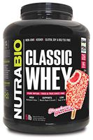 NutraBio Classic Whey Protein - 5 pounds (Strawberry Shortcake)