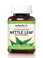 Eclectic Nettles Leaf Fdp, Green, 60 Gram