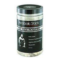 Anabolic Pre-Workout Stack with Muscle, Strength & Testosterone Boosters