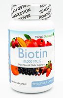 Biotin 10000 mcg 90 Capsules Natural Advanced Formula Taken orally Help for Hair Loss Brittle Nails Skin Rash Diabetes Made in USA FDA Registered Facility cGMP Standard Non GMO