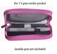 Diabetic Insulin 1's Pen/Syringes Cooler Case- 2pc Ice Packs Included (Pink-S)
