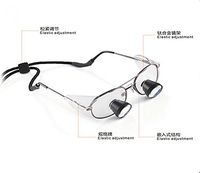 SoHome 2.3X420mm FD-504G Surgical Magnifiers Glass Frame Through-The-Lens Loupes