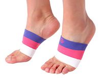 Premium Arch Compression Sleeves 1 Pair Perfect Option to Our Plantar Fasciitis Socks - for Plantar Fasciitis Pain Relief and Treatment for Everyday Use with Arch Support (VioletPinkWhite, Small)