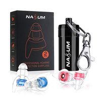 Concert Earplugs NASUM High Fidelity Ear Plugs 2 Pairs of 3-Layer Filter for Noise Reduction Earplugs for Concerts, Musicians, Music Festivals, DJ Events, Percussions, Nightclub