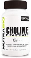 NutraBio Choline Bitartrate (550mg) - 90 Vegetable Capsules