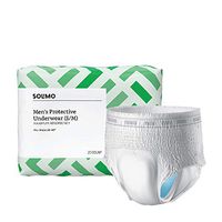 Amazon Brand - Solimo Incontinence Underwear for Men, Small/Medium, 20 Count