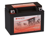 GTX9-BS Motorcycle Battery (Replacement)