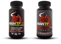 DynamismLabs MANTFUP Testosterone and Ultimate Beard Growth Bundle - 60 Capsules Each