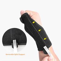 Reversible Thumb Stabilizer, Thumb Brace for Arthritis or Soft Tissue Injuries,Lightweight and Breathable,Splint for Trigger Finger, Pain Relief, Arthritis, Tendonitis, Sprained, Carpal Tunnel Left