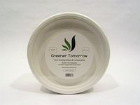 10 Inch Round Disposable Plates 100% Biodegradable & Compostable [100 Pack]