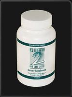 New Generation Dietary Supplements - Helps to Control Hair Loss and Thinning Hair