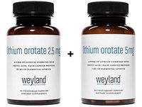 Weyland Brain Nutrition: Lithium Orotate 5mg + Lithium Orotate 2.5mg