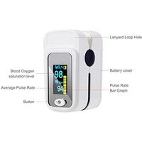 Pulse Oximeter Fingertip SPO2 Oximetry Blood Oxygen Saturation Monitor Heart Rate Monitor Pulse Oximeter Finger Rotatable Digital Display Portable with Batteries and Lanyard