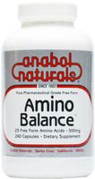 Amino Balance 500mg Anabol Naturals 240 Caps