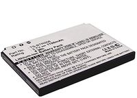 Synergy Digital Battery Compatible with NTT Docomo T02 Replacement Battery (Li-Ion, 3.7V, 1100 mAh / 4.0Wh) - Repl. NTT Docomo T02 Battery