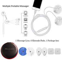 Portable Mini Massager Body Massager for Neck, Back, Shoulder and Legs