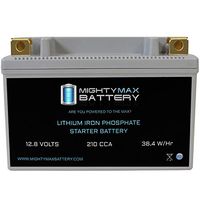 Mighty Max Battery YTX9-BS Lithium Battery Replacement for KTM Duke 390 4T 2013 Brand Product