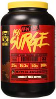 Mutant ISO Surge Whey Protein Powder Acts Fast to Help Recover, Build Muscle, Bulk and Strength, Uses Only High Quality Ingredients, 1.6 lb - Chocolate Fudge Brownie