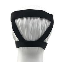Universal CPAP HEADGEAR Replaces Respironics, ReMed Straps Style (Mask Not Included) by NAKO GROUP