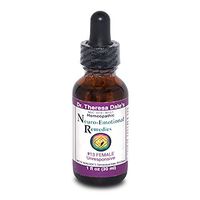 Neuro-Emotional #13 Female Endocrine Denial, Unresponsive Meridian – Homeopathy