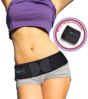 Sixora Sacroiliac Si Joint Support Belt for Women and Men | Eases Lower Back Pain, Hip, Spine & Leg Pain | Hip Brace for Sciatic Nerve Pain | Trochanter Belt| Lumbar Support