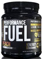 Workout Performance Amplifying Fuel by JBN - Helps Increase Blood Flow and Nutrient Uptake - Boosts Power and Endurance During Your Workout! - Ships Fast with Free Samples! (30 Serving, Peach)