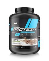 Pure Whey Protein- Choco Ferrerolicious